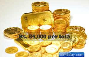 Nepal forex market