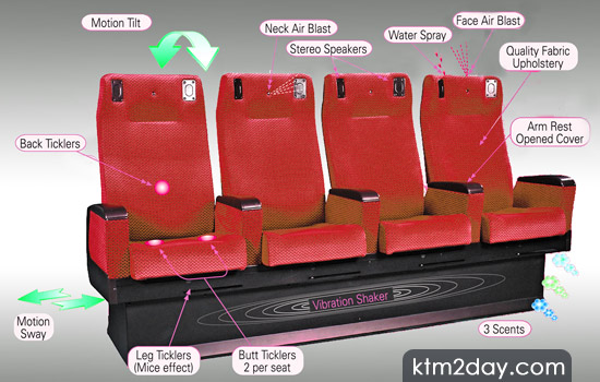 4dsmrtchair