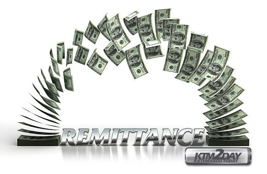 remittance-industry