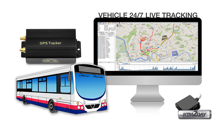 GPS-tracking