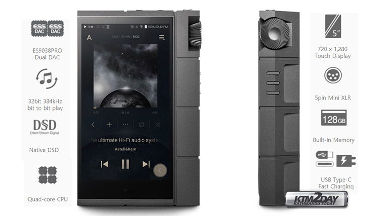 KANN-Cube-Specification