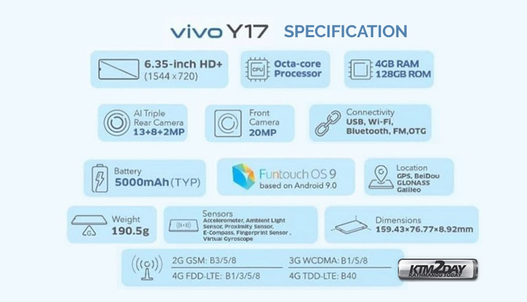 Vivo-Y17-Specification