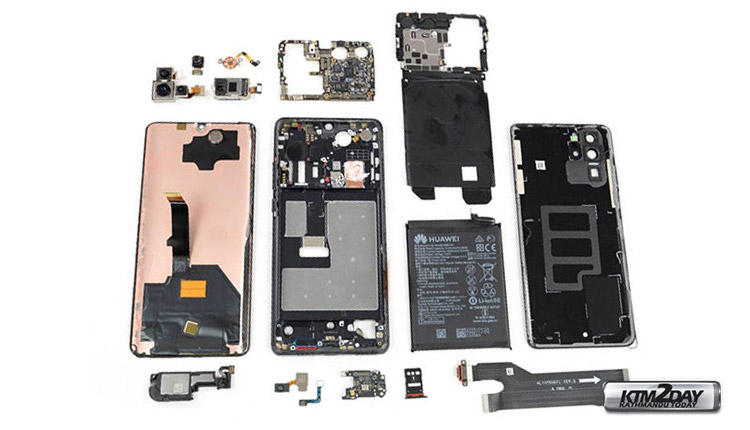 Huawei using share of US made components