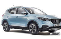 MG GS EV price nepal
