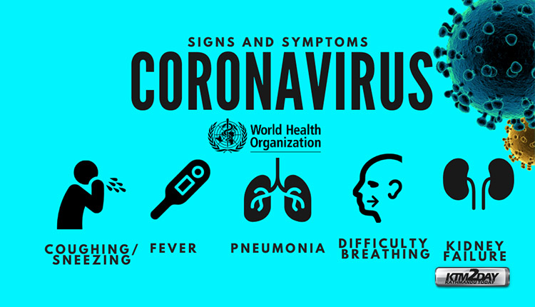 WHO Covid awareness