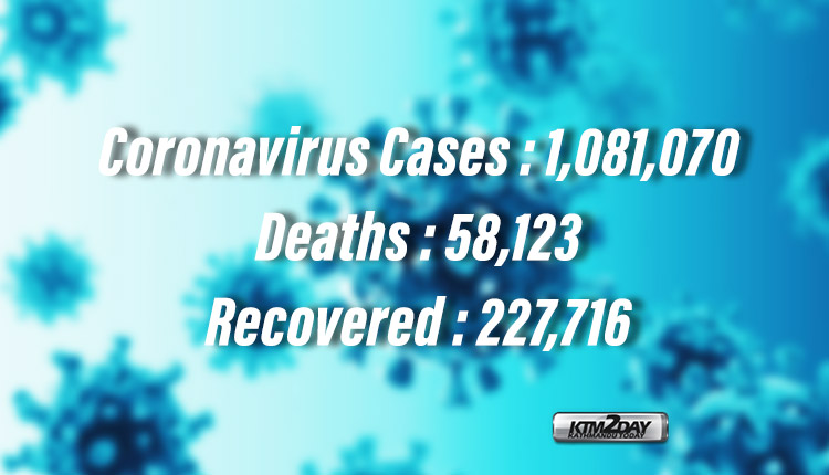 COVID case reach million
