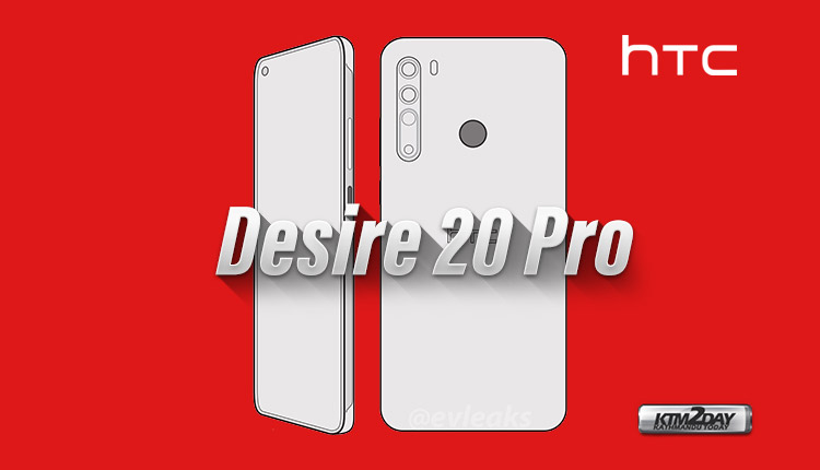 HTC Desire 20 Pro
