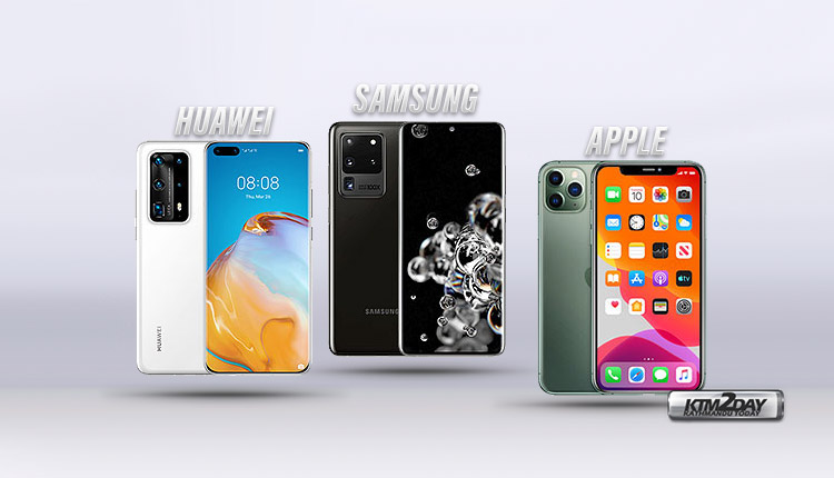 2020 Smartphone Sales Worldwide