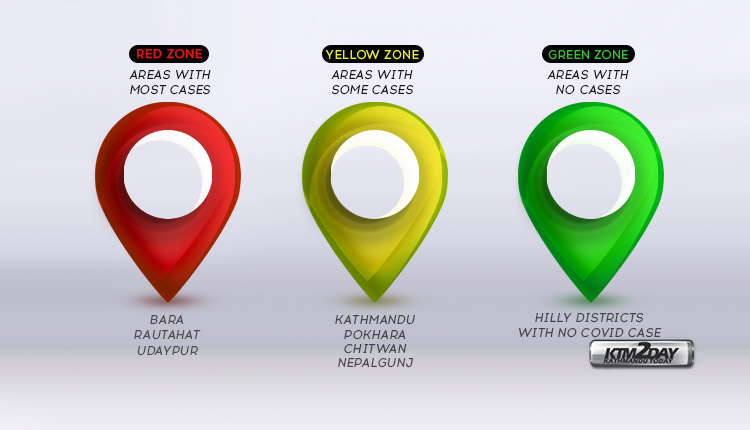 LockDown Zones Nepal