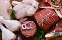 Meat-Price-in-Nepal