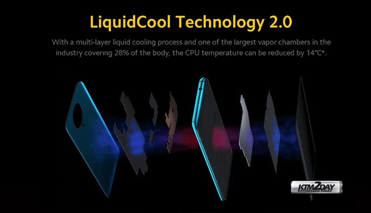 Poco F2 Pro LiquidCool Technology 2