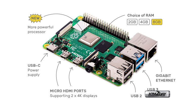 RaspberryPi-4 8GB RAM