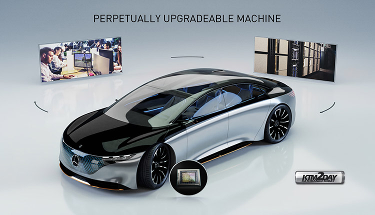 Mercedes-Benz-Nvidia