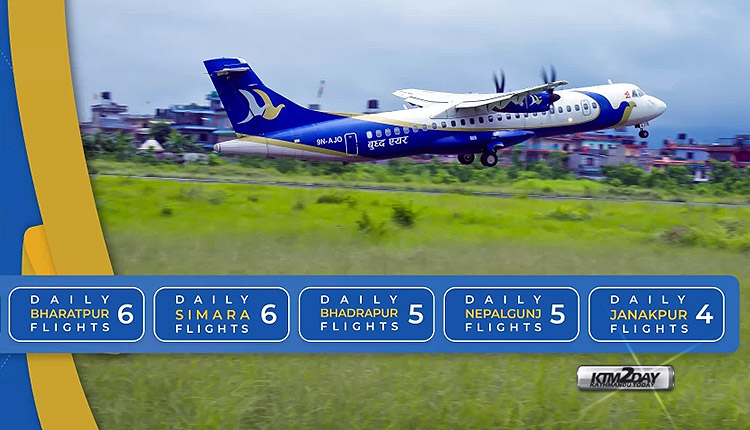 Buddha Air Inter-Province flight