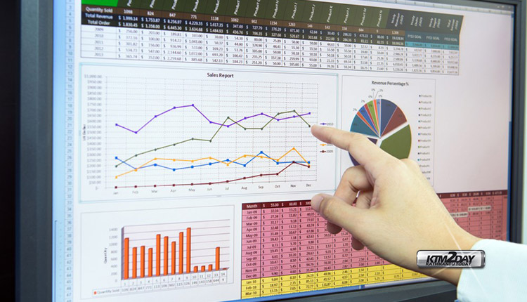 NEPSE analysis review