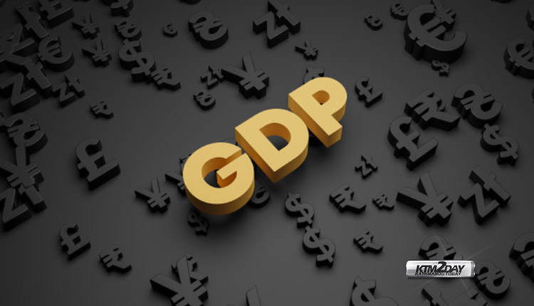 Nepal GDP 2021