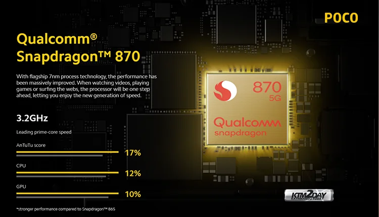 Poco F3 SD870 chipset