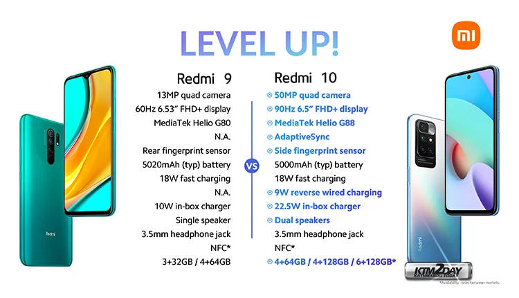 Redmi 10 VS Redmi 9 : Xiaomi shows what has gotten better