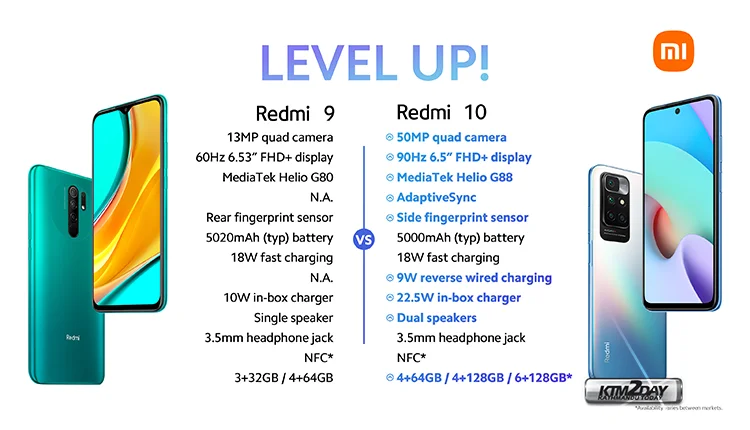 Redmi 9 VS Redmi 10