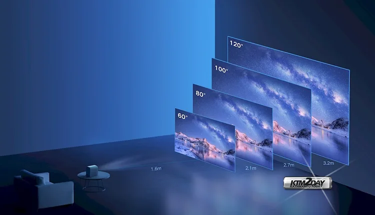 Mi Smart Projector 2