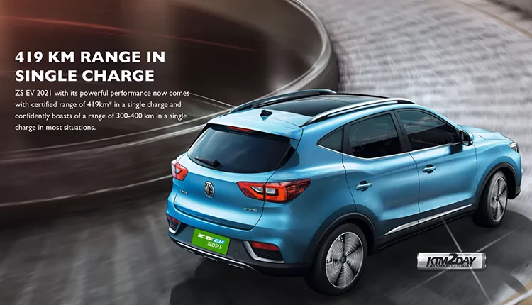 MG ZS EV 2021 Nepal