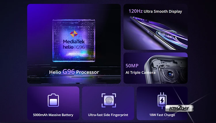 Realme 8i Full Features and Specification