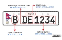 Embossed-Number-Plate-Nepal