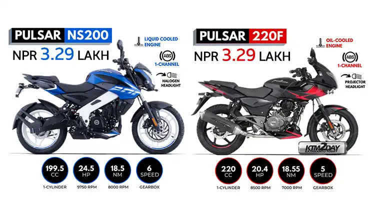 Bajaj Pulsar NS200 VS Pulsar 220F