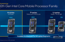Intel Announces 12th Gen Core Alder Lake: 22 New Desktop-S CPUs, 8 New Laptop-H CPUs