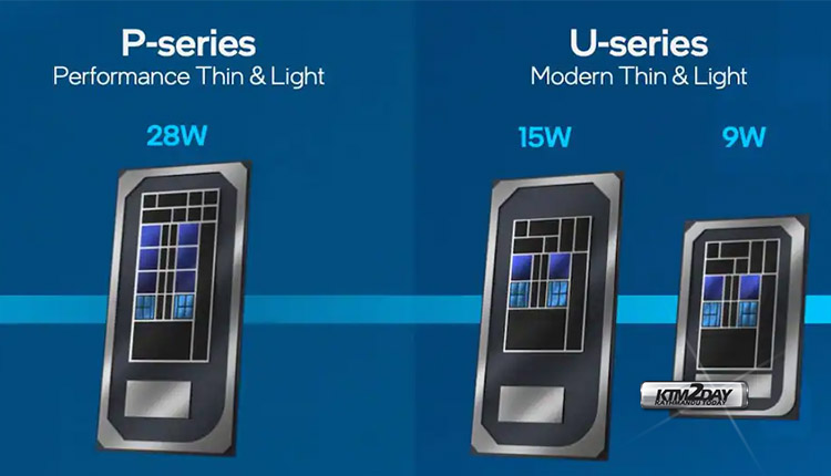 Intel-12th-Gen-P-Series-U-Series-Processors