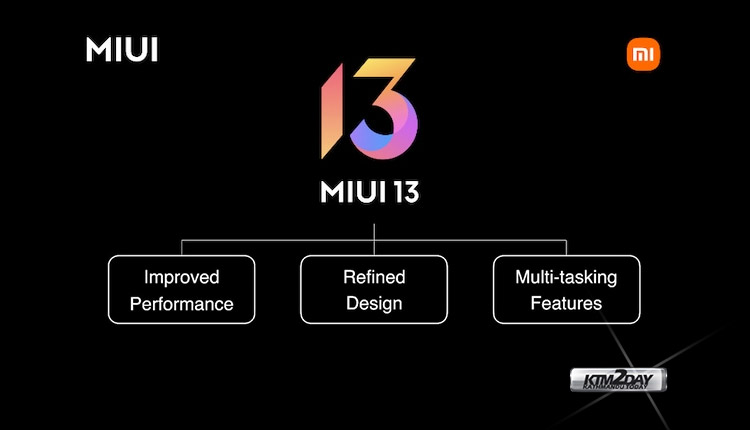 MIUI 13 Eligible Smartphones