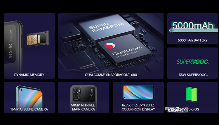 Oppo K10 Feature Highlights