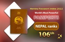 Nepal's position in World Passport Index revealed