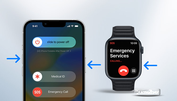 Apple Emergency SOS Service
