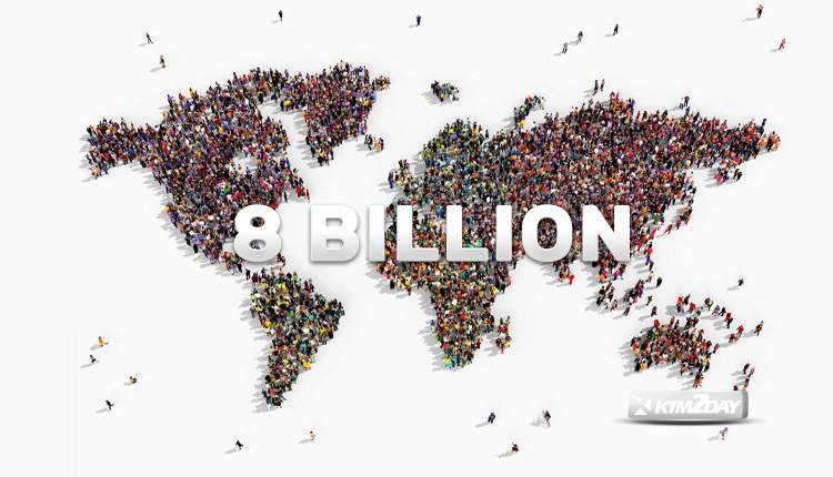 World Population 2022