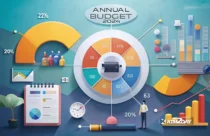 Nepal Annual Budget Full Report 2024