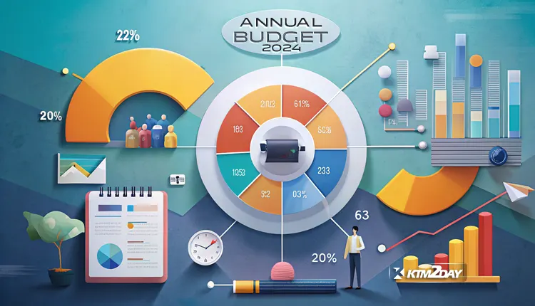 Nepal Annual Budget Full Report 2024